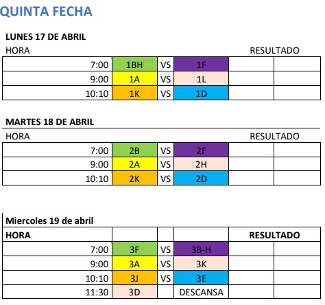 quinta-fecha-campeonato-futbol-13Abril-2023