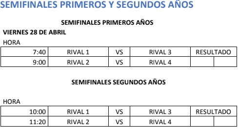 semifinales-1-2-fecha-campeonato-futbol-13Abril-2023