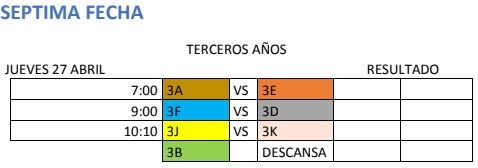 septima-fecha-campeonato-futbol-13Abril-2023